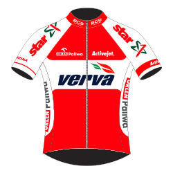 Trikot Verva Activejet Pro Cycling Team (VAT) 2016 (Bild: UCI)