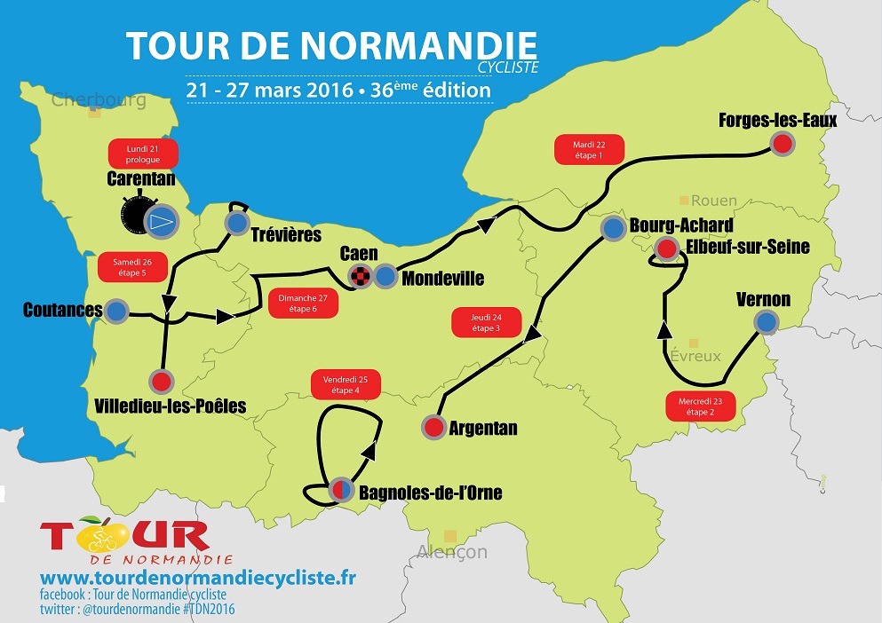 Streckenverlauf Tour de Normandie 2016