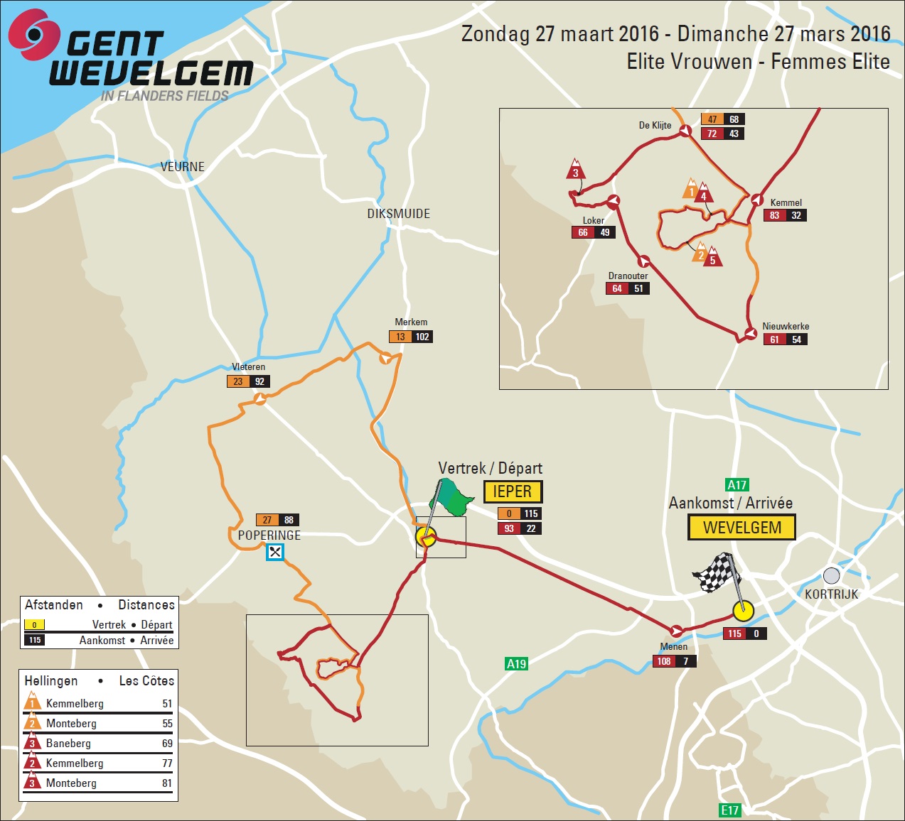 Streckenverlauf Gent-Wevelgem 2016 (Frauen Elite)