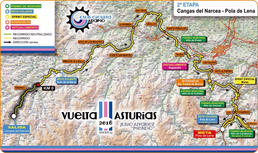 Streckenverlauf Vuelta Asturias Julio Alvarez Mendo 2016 - Etappe 2