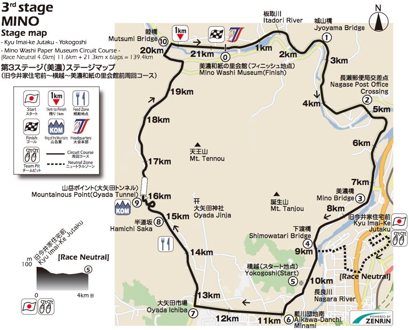 Streckenverlauf Tour of Japan 2016 - Etappe 3