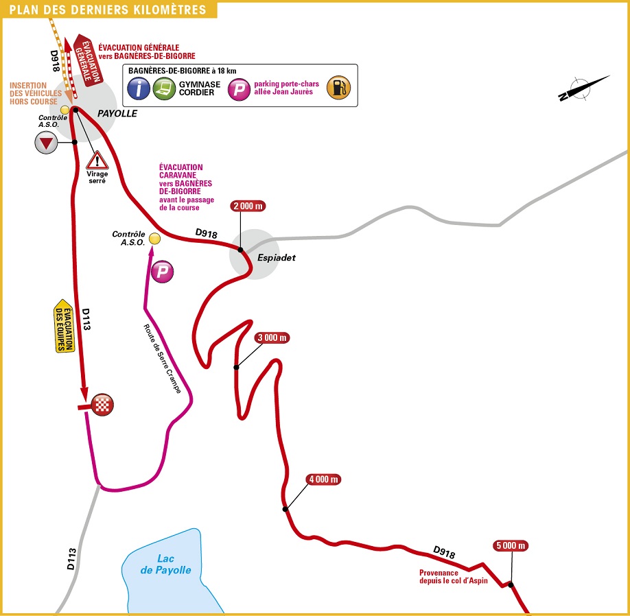 Streckenverlauf Tour de France 2016 - Etappe 7, letzte Kilometer