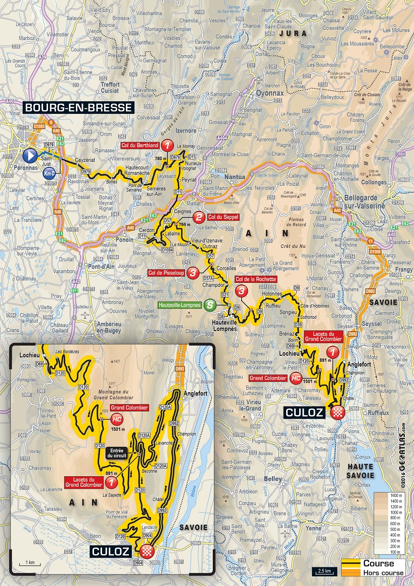 Streckenverlauf Tour de France 2016 - Etappe 15