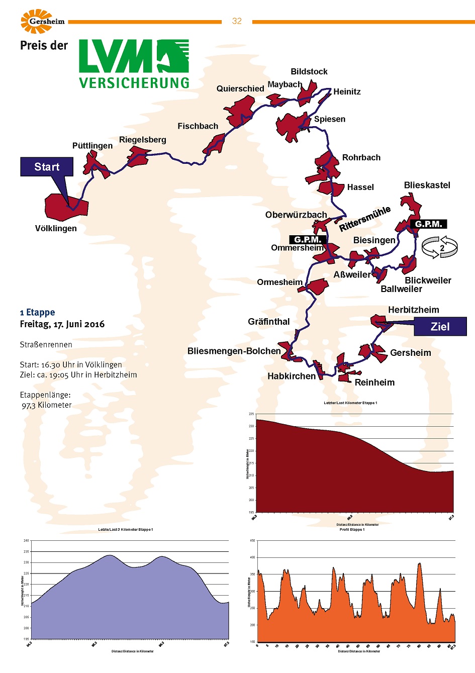 Streckenverlauf Trofeo Karlsberg 2016 - Etappe 1
