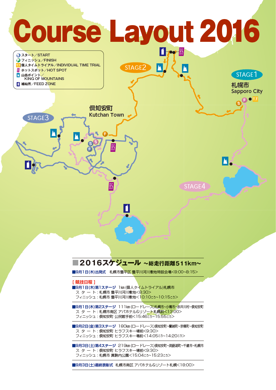 Streckenverlauf Tour de Hokkaido 2016