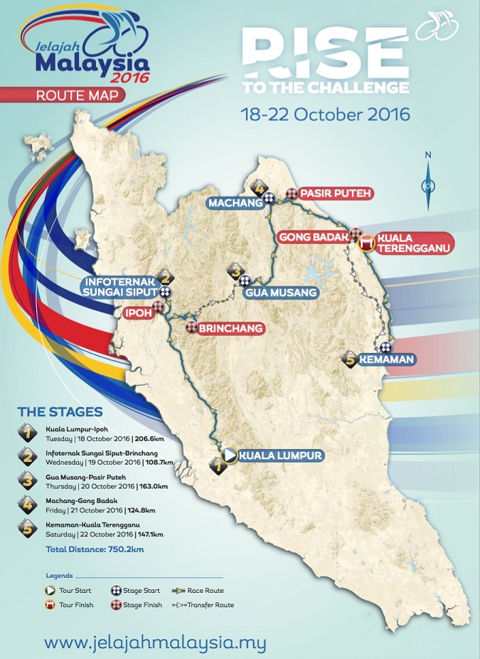 Streckenverlauf Jelajah Malaysia 2016