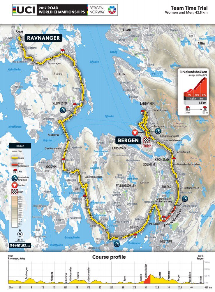 Strecken der Straen-Weltmeisterschaft 2017 in Bergen: Mannschaftszeitfahren