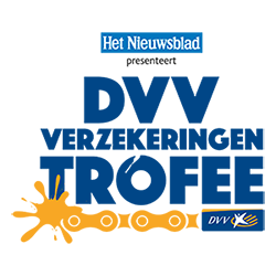 Van der Poel schlgt in Antwerpen zurck, Van Aert verteidigt DVV Trofee-Fhrung
