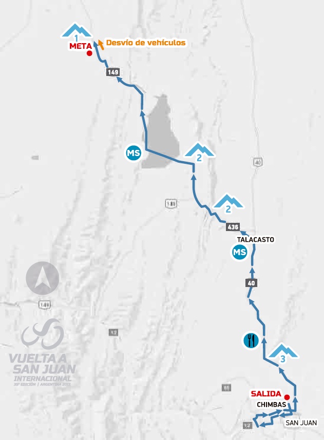 Streckenverlauf Vuelta Ciclista a la Provincia de San Juan 2017 - Etappe 5