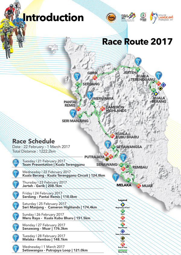 Streckenverlauf Le Tour de Langkawi 2017