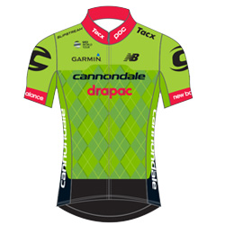 Trikot Cannondale Drapac Professional Cycling Team (CDT) 2017 (Bild: UCI)