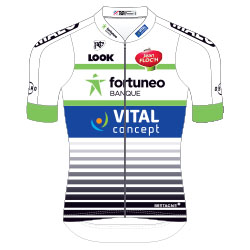 Trikot Fortuneo  Vital Concept (FVC) 2017 (Bild: UCI)