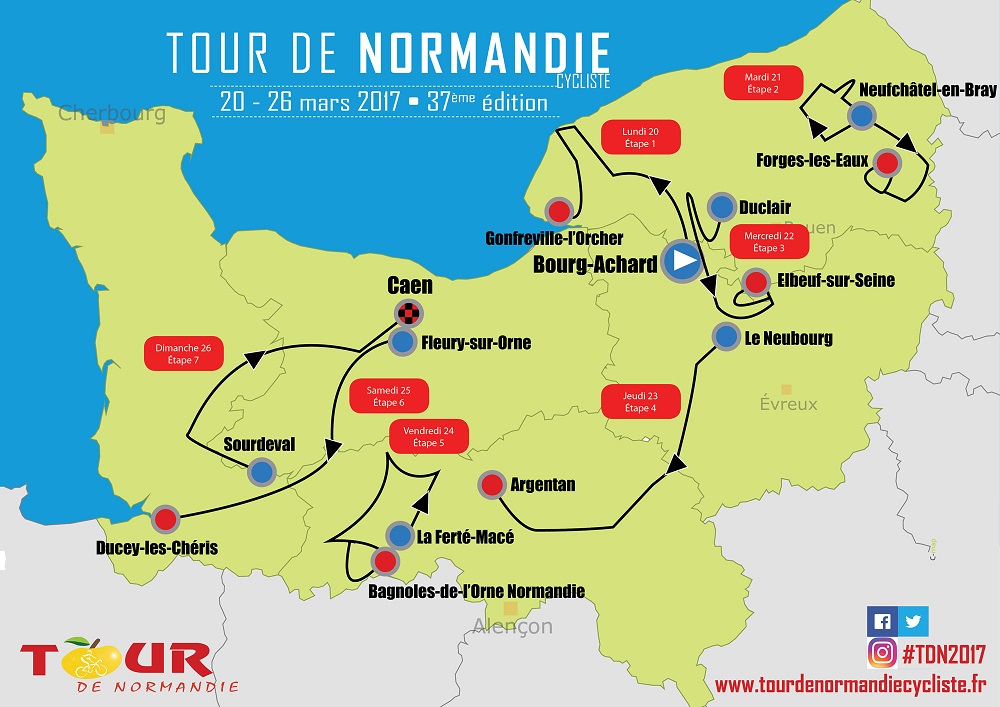 Streckenverlauf Tour de Normandie 2017