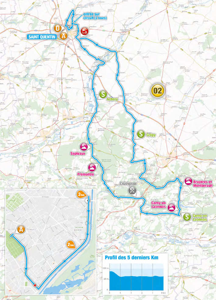 Streckenverlauf 4 Jours de Dunkerque / Tour du Nord-Pas-de-Calais 2017 - Etappe 2
