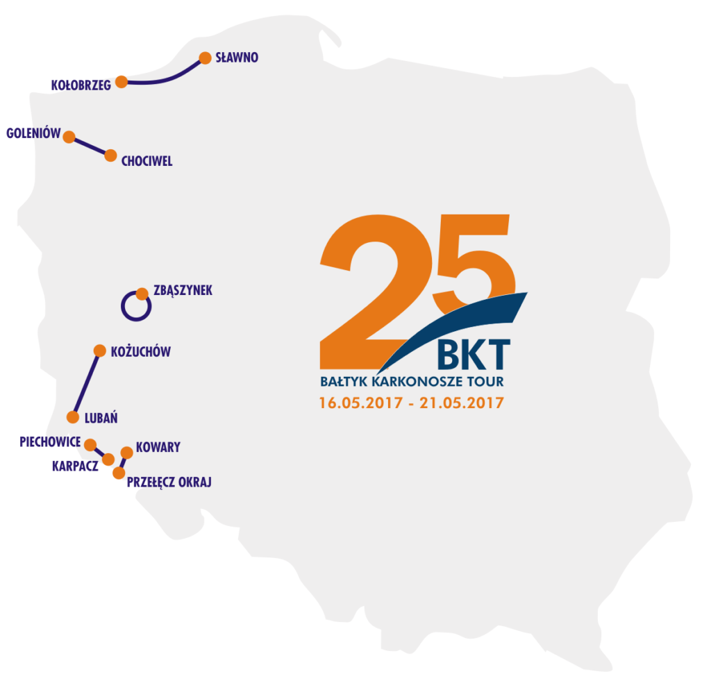 Streckenverlauf Baltyk - Karkonosze Tour 2017