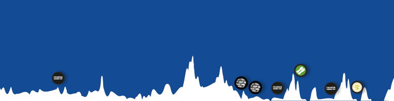 Hhenprofil Baloise Belgium Tour 2017 - Etappe 1