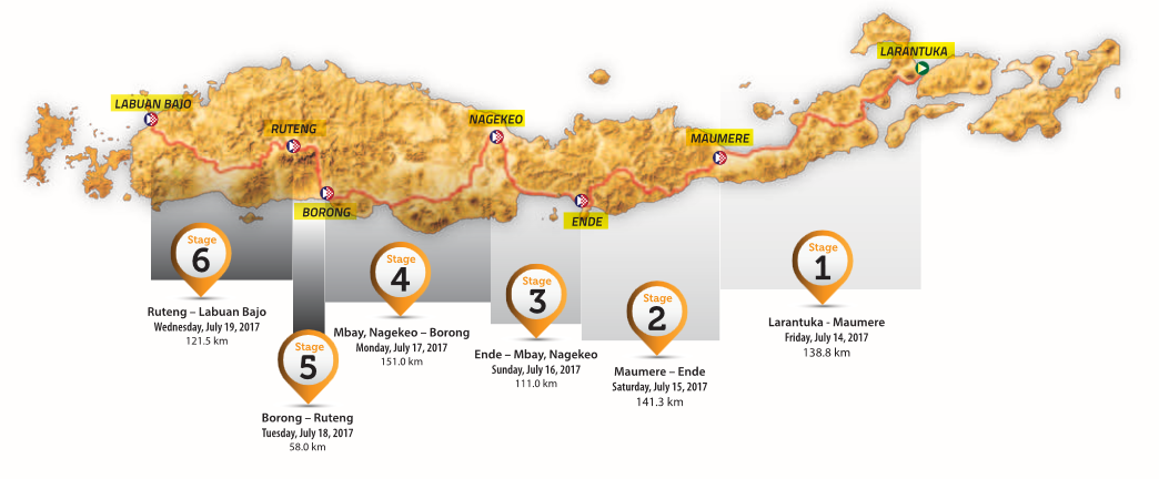Streckenverlauf Tour de Flores 2017