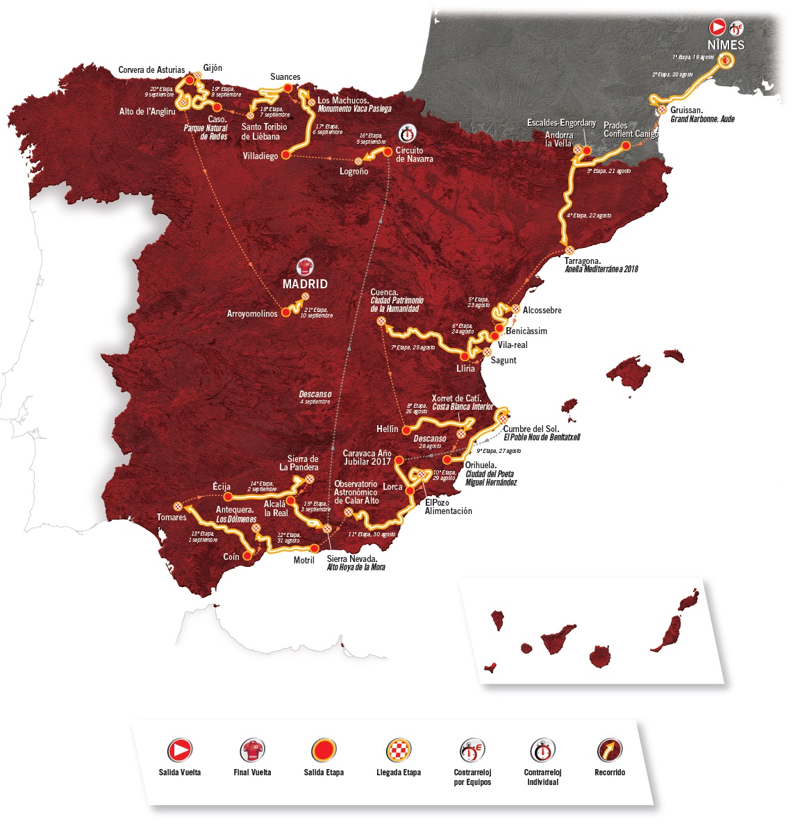 Streckenverlauf Vuelta a Espaa 2017