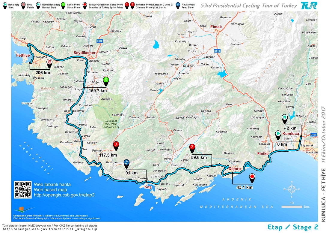Streckenverlauf Presidential Cycling Tour of Turkey 2017 - Etappe 2