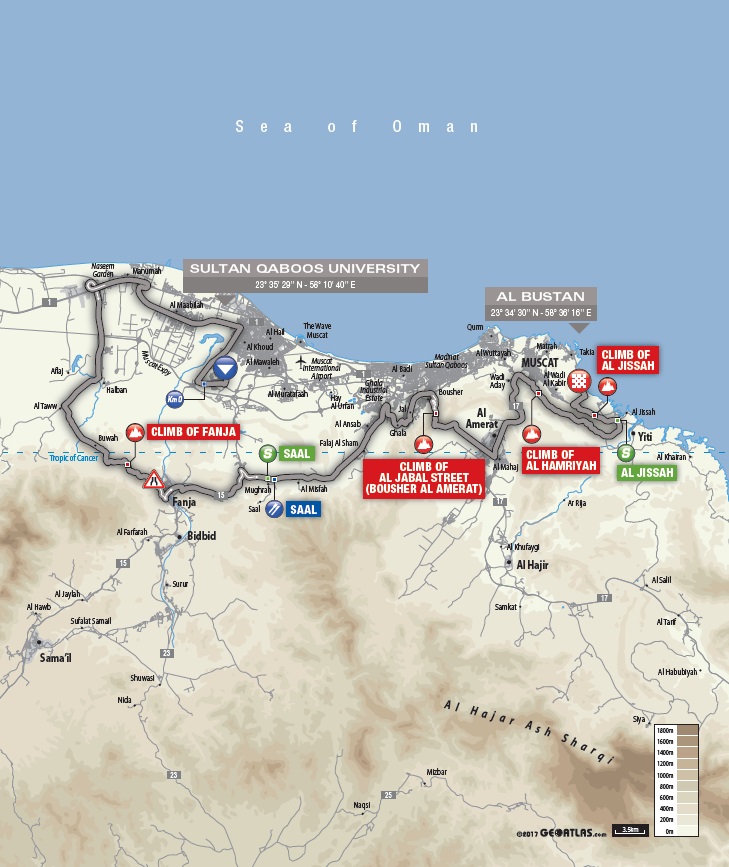 Streckenverlauf Tour of Oman 2018 - Etappe 2