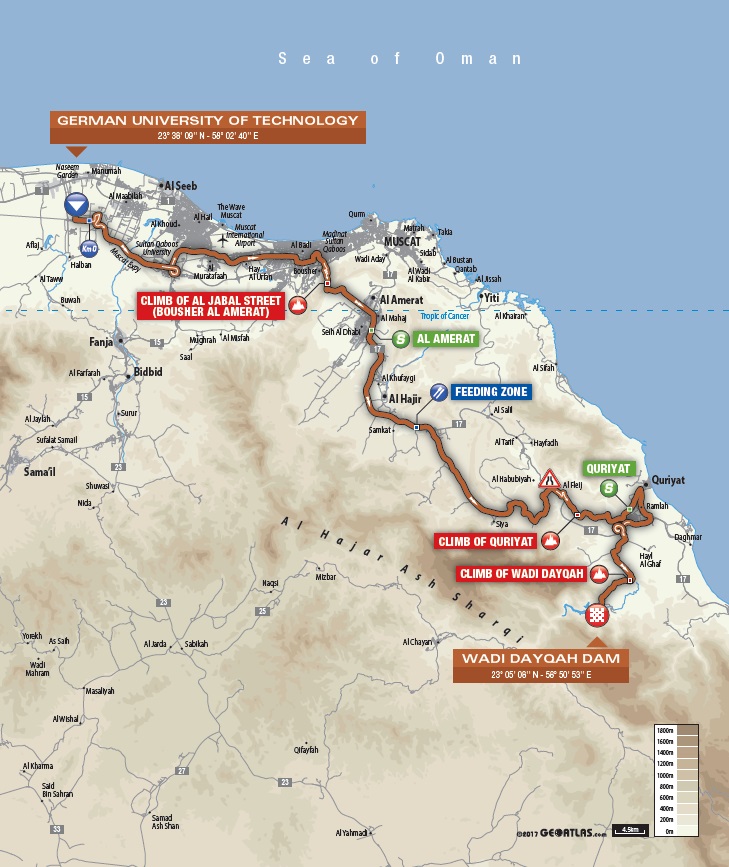Streckenverlauf Tour of Oman 2018 - Etappe 3