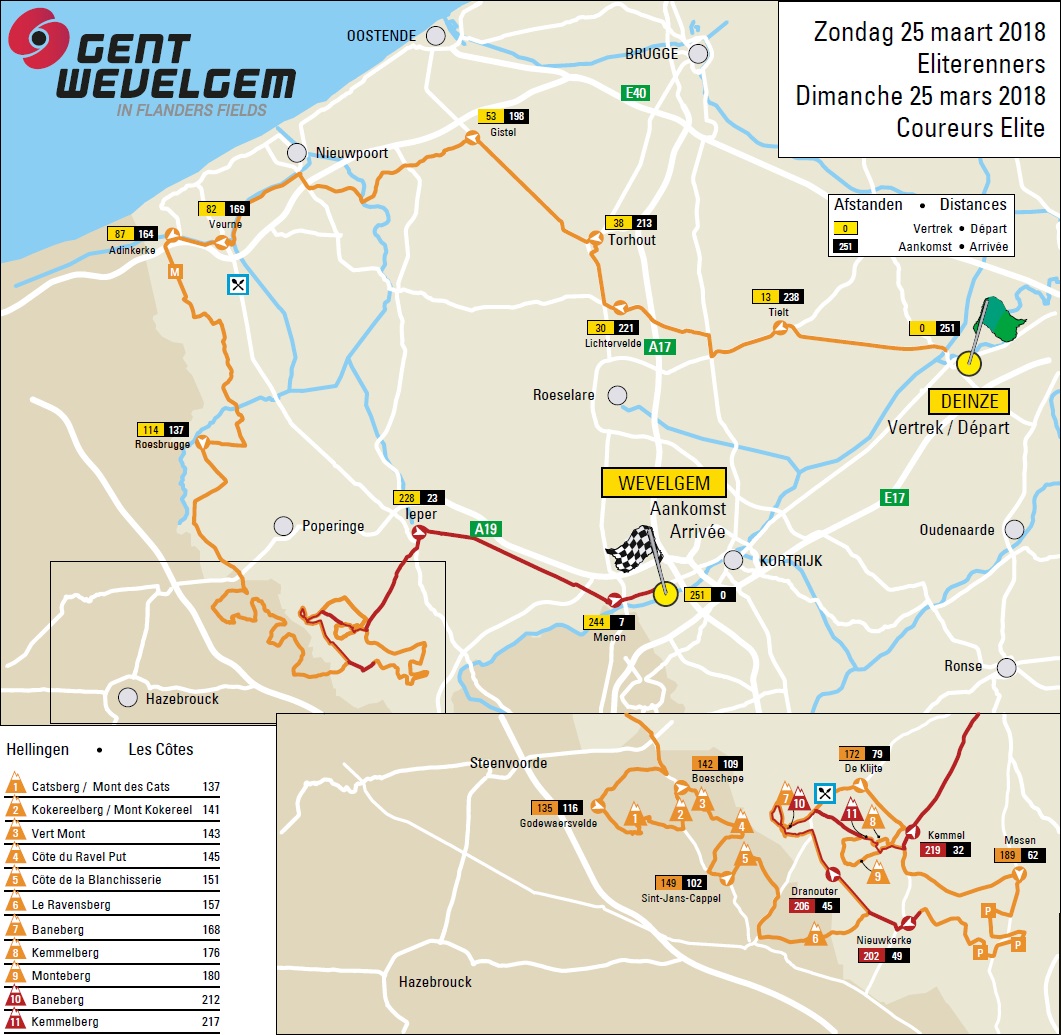 Streckenverlauf Gent - Wevelgem 2018 (Mnner)