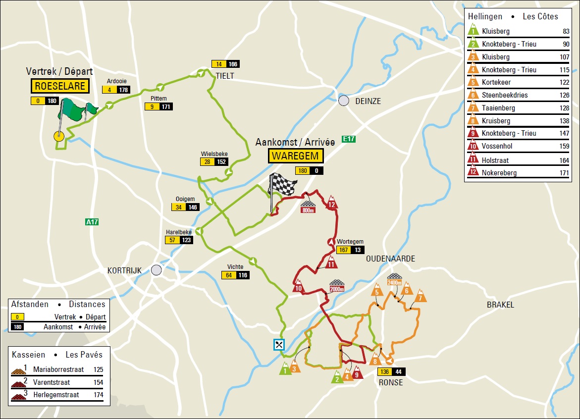 Streckenverlauf Dwars door Vlaanderen 2018