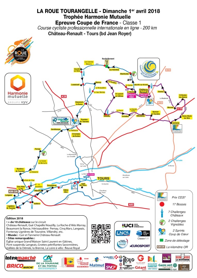 Streckenverlauf La Roue Tourangelle Région Centre Val de Loire - Trophée Harmonie Mutuelle 2018