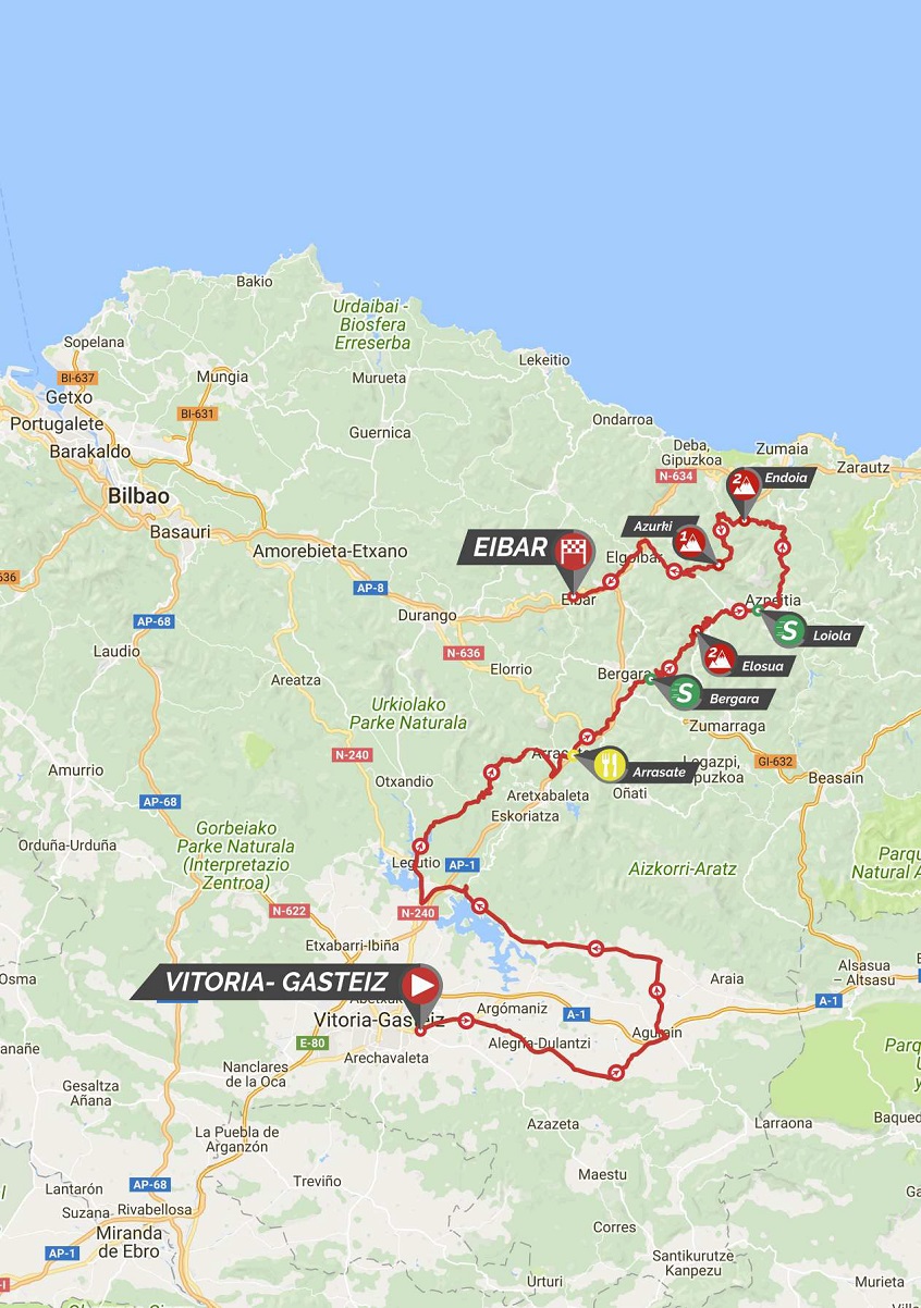 Streckenverlauf Itzulia Basque Country 2018 - Etappe 5