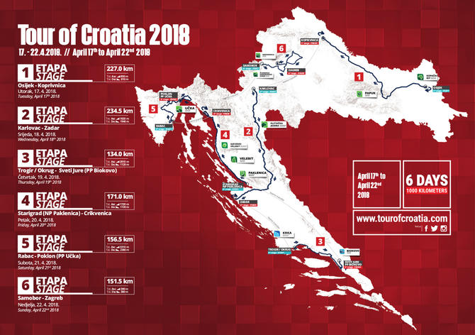 Streckenverlauf Tour of Croatia 2018