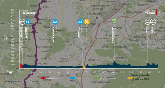 Hhenprofil Tour of Croatia 2018 - Etappe 6