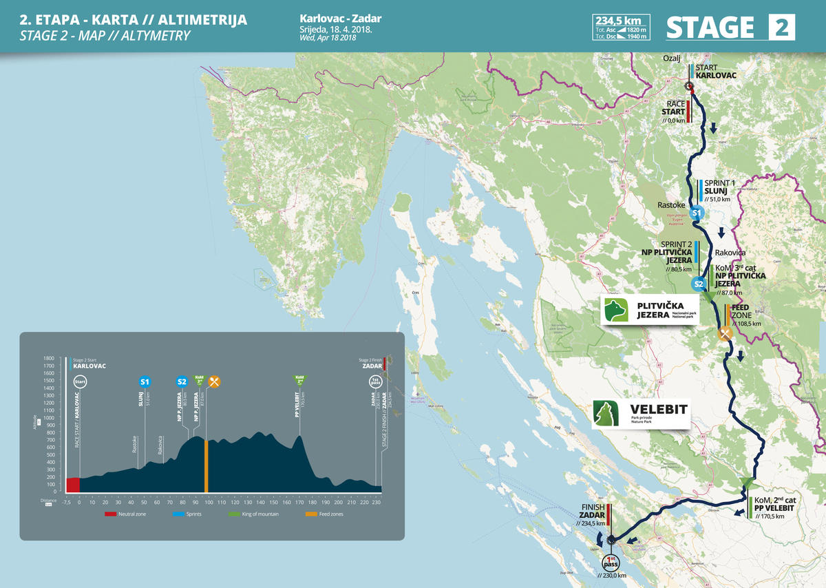 Streckenverlauf Tour of Croatia 2018 - Etappe 2