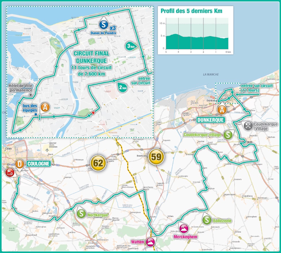 Streckenverlauf 4 Jours de Dunkerque / Grand Prix des Hauts de France 2018 - Etappe 6