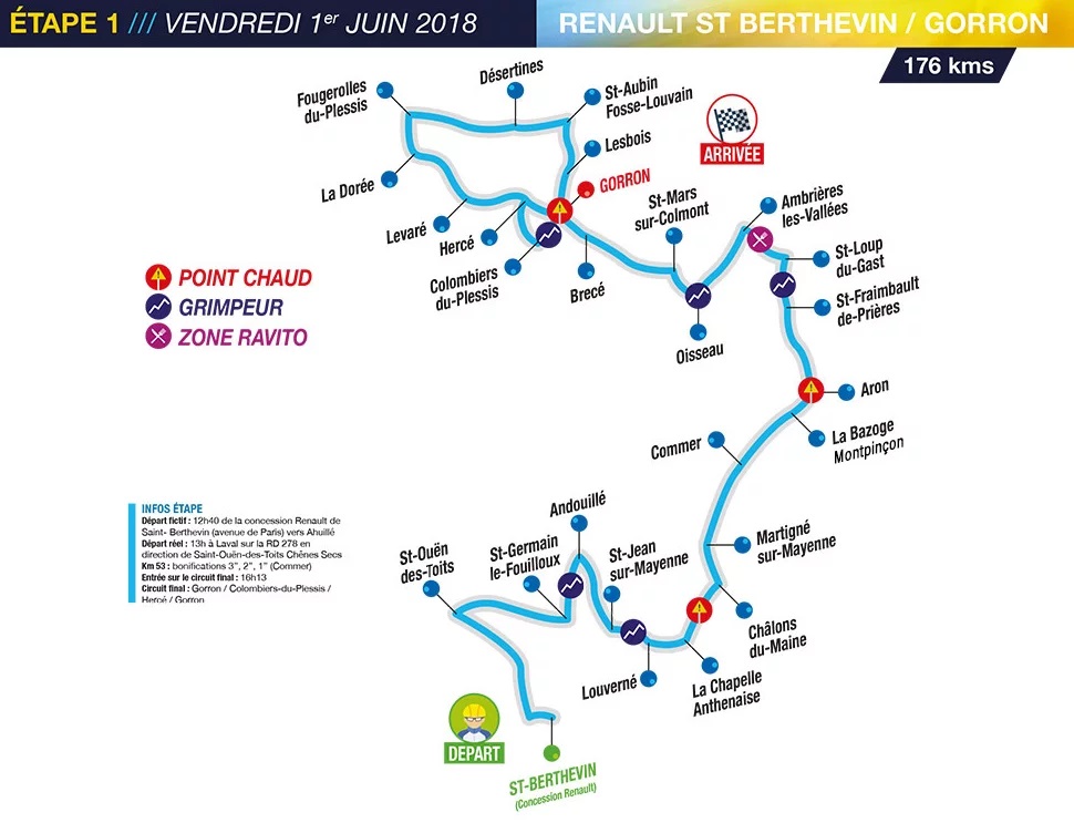 Streckenverlauf Boucles de la Mayenne 2018 - Etappe 1