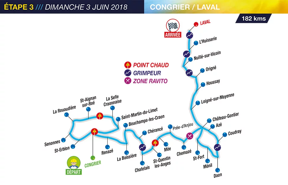 Streckenverlauf Boucles de la Mayenne 2018 - Etappe 3