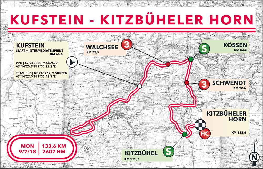 Streckenverlauf Int. sterreich Rundfahrt 2018 - Etappe 3