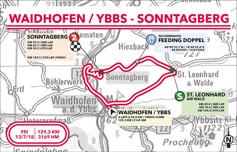 Streckenverlauf Int. sterreich Rundfahrt 2018 - Etappe 7