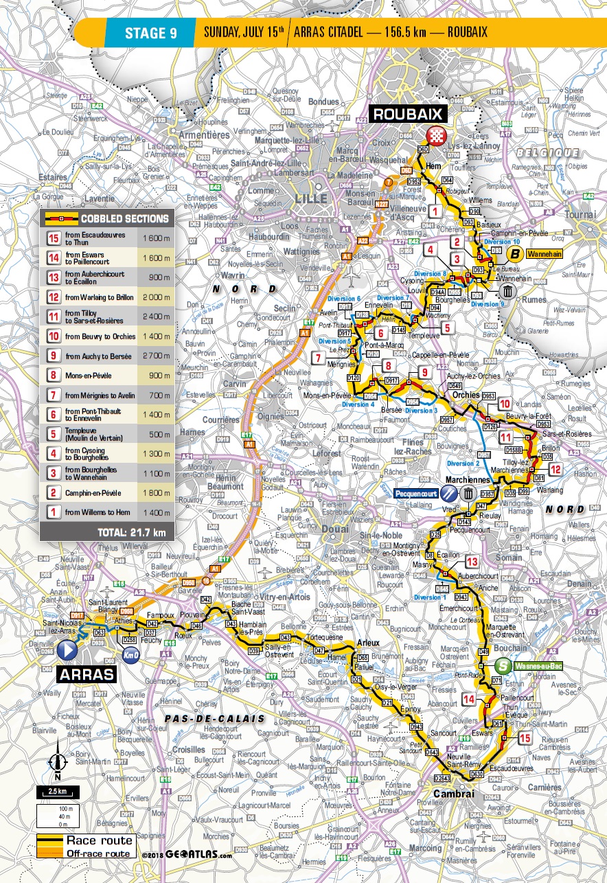 Streckenverlauf Tour de France 2018 - Etappe 9