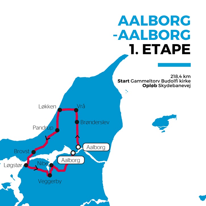 Streckenverlauf PostNord Danmark Rundt 2018 - Etappe 1