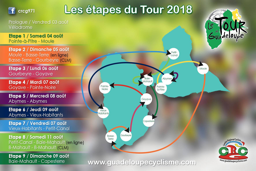 Streckenverlauf Tour Cycliste International de la Guadeloupe 2018