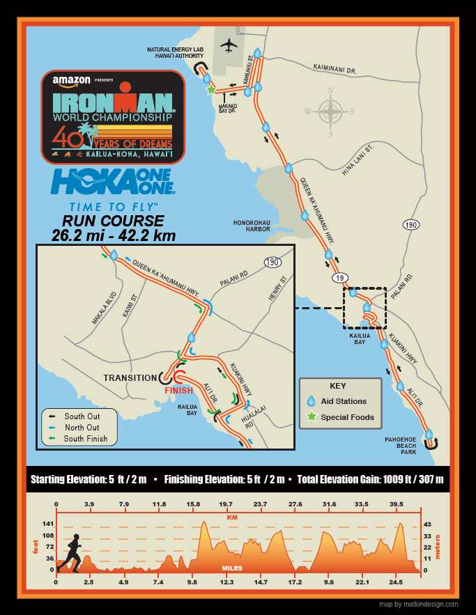 Ironman Hawaii 2018 - Karte und Profil Lauf-Strecke