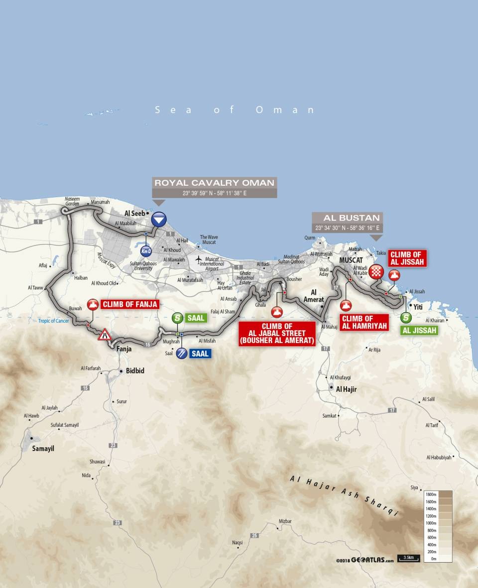 Streckenverlauf Tour of Oman 2019 - Etappe 2