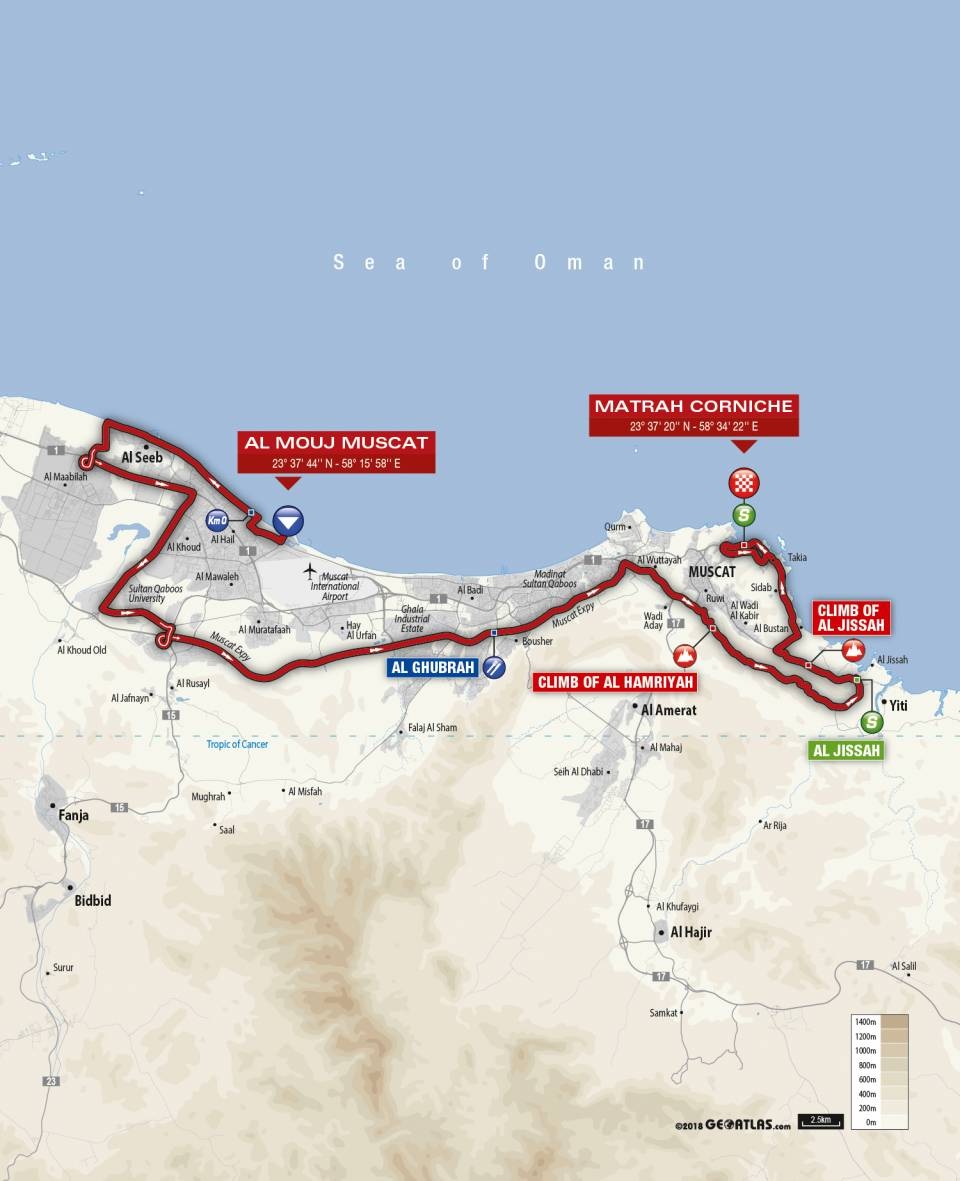 Streckenverlauf Tour of Oman 2019 - Etappe 6