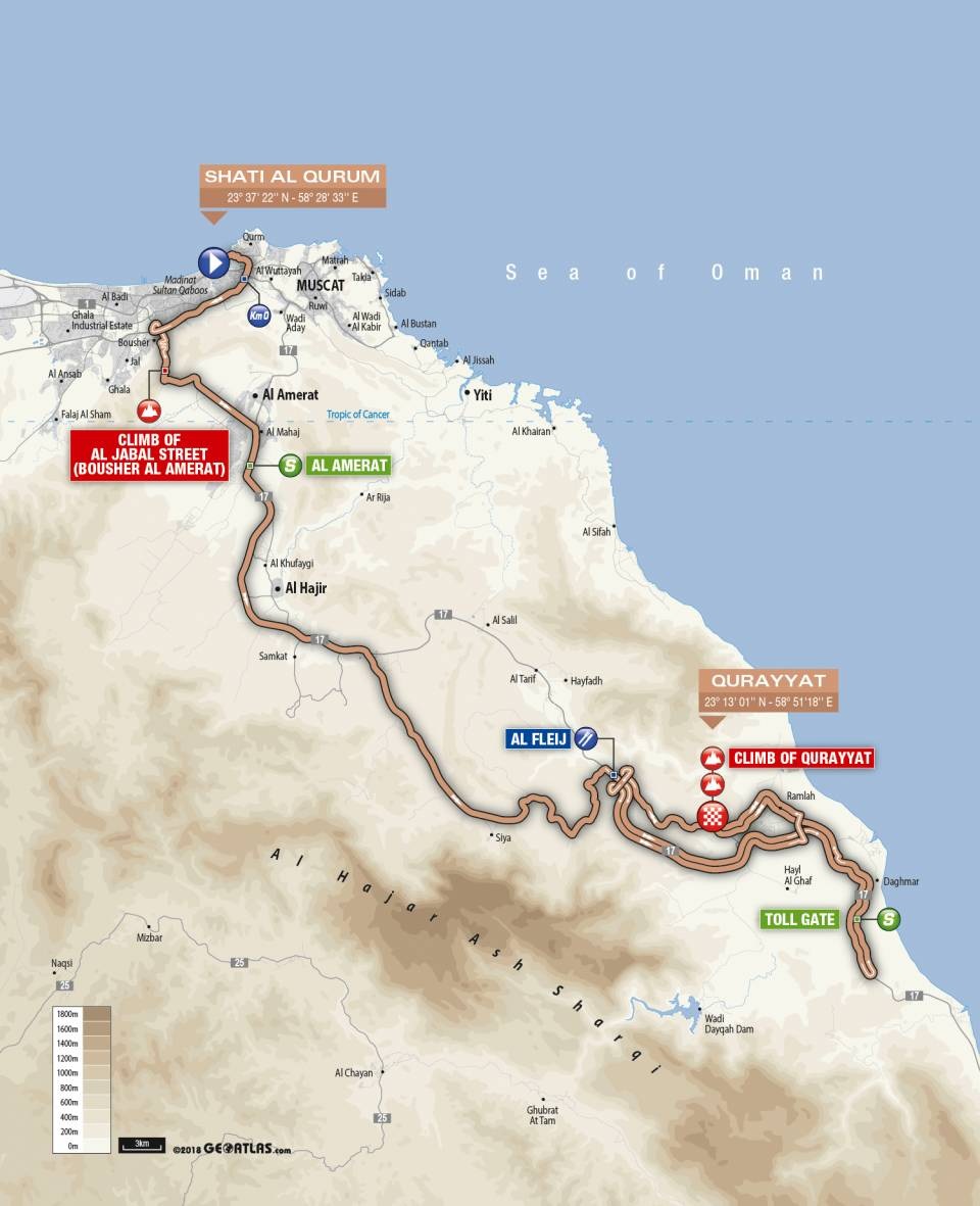 Streckenverlauf Tour of Oman 2019 - Etappe 3