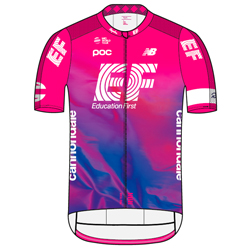 Trikot EF Education First (EF1) 2019 (Quelle: UCI)