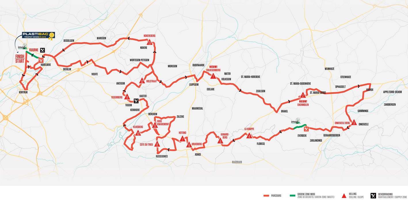 Streckenverlauf Kuurne-Brussel-Kuurne 2019