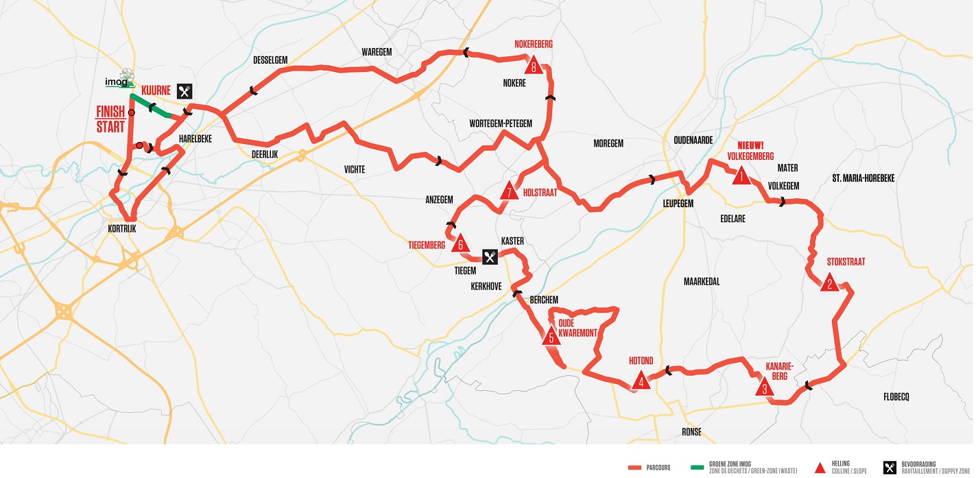 Streckenverlauf Kuurne-Brussel-Kuurne Juniors 2019