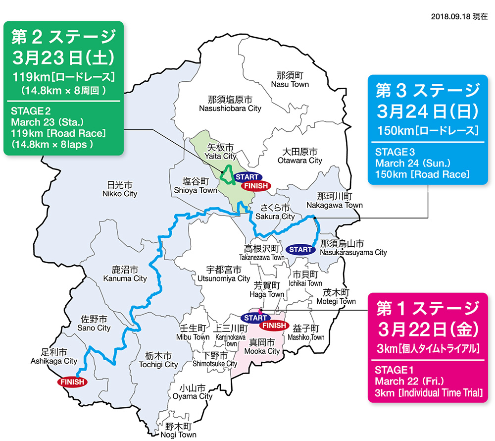 Streckenverlauf Tour de Tochigi 2019