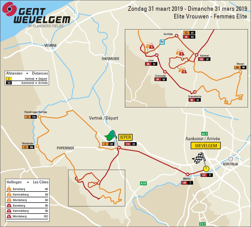 Streckenverlauf Gent - Wevelgem 2019 (Frauen Elite)