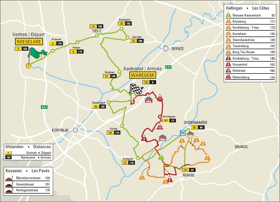 Streckenverlauf Dwars door Vlaanderen 2019 (Mnner Elite)